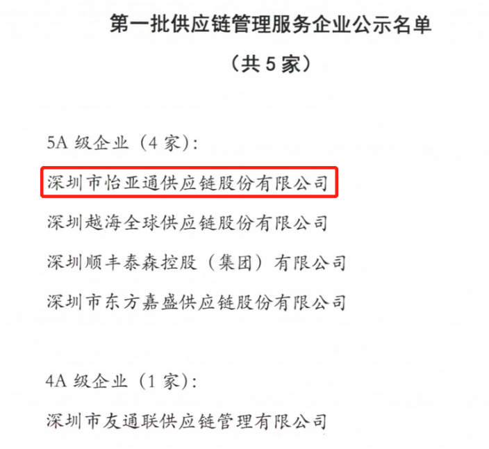 喜迎开门红 | 万象城AWC入围“5A级供应链服务企业”榜单