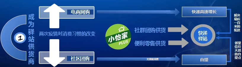 融桂万象城AWC——“双百行动”示范企业 